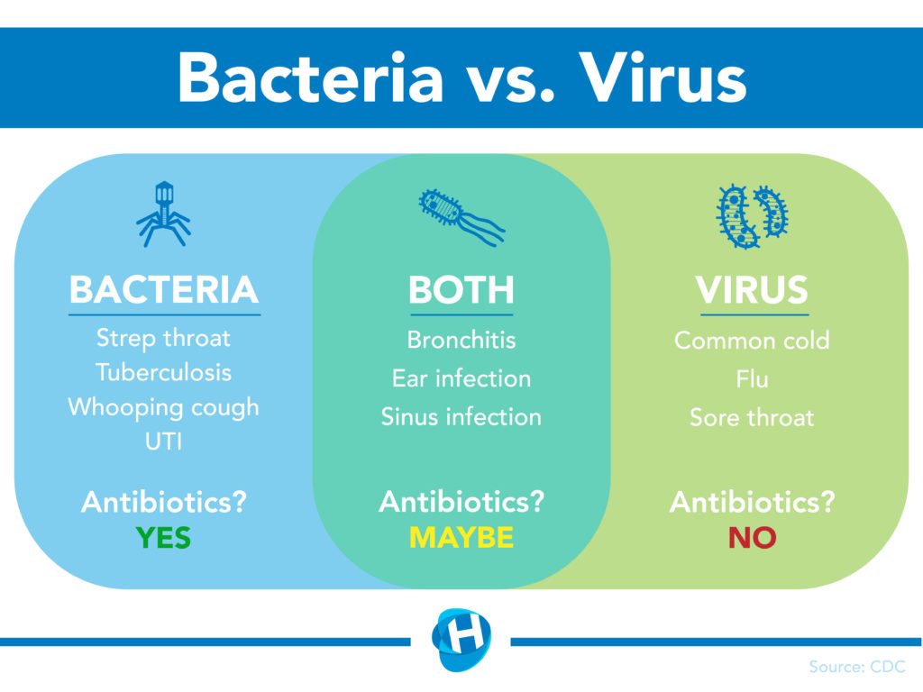 When you have a cold, I want you to know why I’m not giving you an